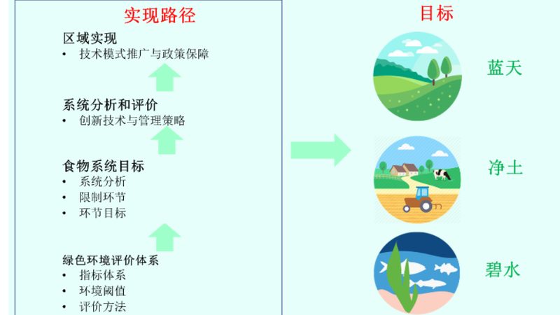 智慧农业机器人：引领未来农业生产的十大品牌解析